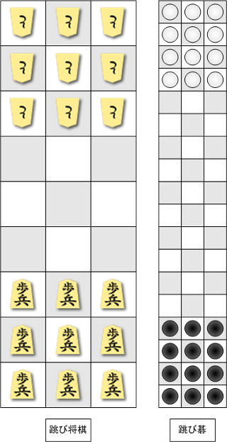 跳び将棋 ／ 跳び碁