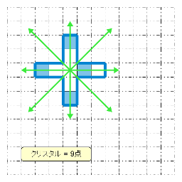 Crystalの例1