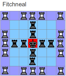 Fitchneal