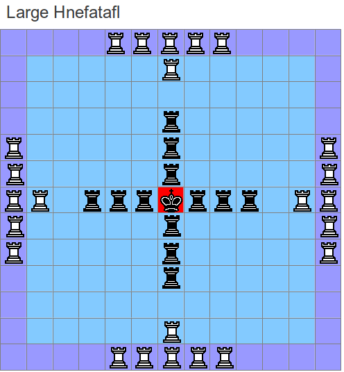 Large Hneftafl
