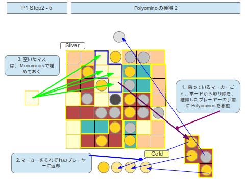 fig15