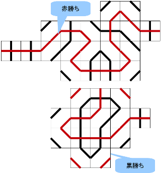 ゲーム終了
