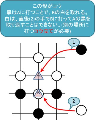 囲碁研究　1999-2000年　23冊　まとめて 囲碁研究 1999-2000年 23冊 まとめて 囲碁研究 1999-2000年 23冊